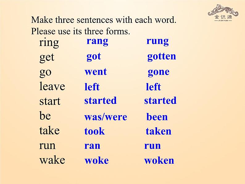 《Unit 12 Life is full of the unexpected Section A Grammar focus 4a-4c》教学课件6-九年级全一册英语【人教新目标版】第2页