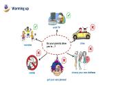【核心素養(yǎng)目標(biāo)】人教版初中英語九年級全冊 Unit 7 Teenagers should be allowed to choose their own clothes Section A 1a-1c課件+教案+同步練習(xí)（含反思和答案）
