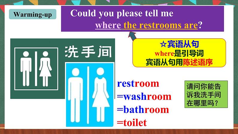 人教新目标版英语九上Unit 3《Could you please tell me where the restrooms are？》SectionA 1a-2c课件+音视频素材02