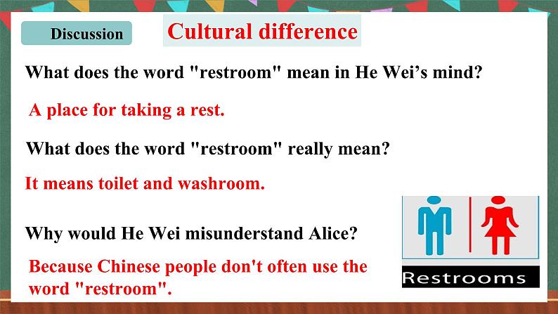 人教新目标版英语九上Unit 3《Could you please tell me where the restrooms are？》SectionA 2d Grammar Focus-4c课件第6页