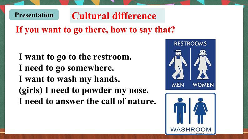 人教新目标版英语九上Unit 3《Could you please tell me where the restrooms are？》SectionA 2d Grammar Focus-4c课件第8页