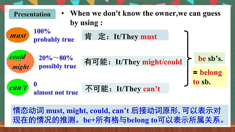 人教新目标版英语九上Unit 8《 It must belong to Carla.》SectionA 2d课件+音视频素材03