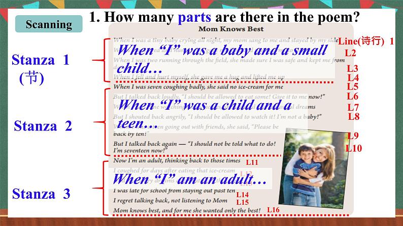 人教新目标版英语九上Unit 7《Teenagers should be allowed to choose their own clothes. 》Section A 3a-3c课件第8页