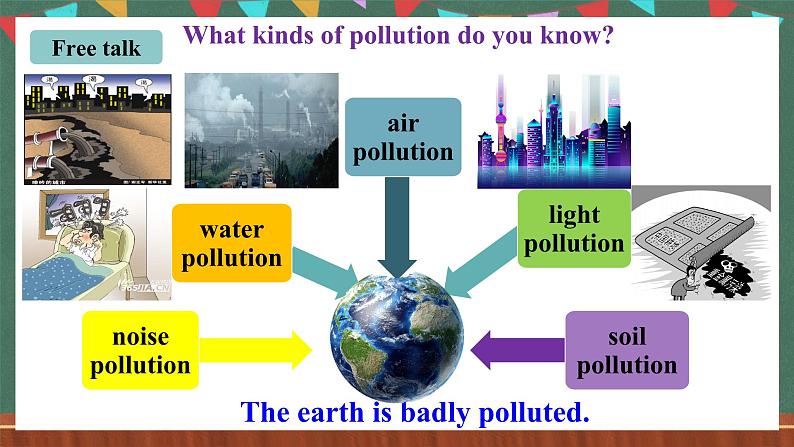 人教新目标版英语九下Unit 13 《We're trying to save the earth.》SectionA 2d Grammar Focus-4c课件+音视频素材03