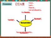 人教新目标版英语九上Unit 7《Teenagers should be allowed to choose their own clothes. 》Section B3a-Selfcheck课件+视频素材