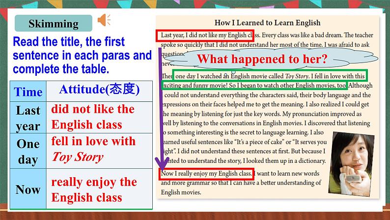 人教新目标版英语九上Unit1《How can we become good learners?》SectionA 3a-3c课件+音视频素材06