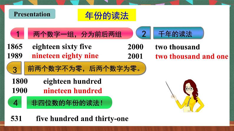 人教新目标版英语九上Unit6《 When was it invented？》SectionA 1a-2c课件+音视频素材06