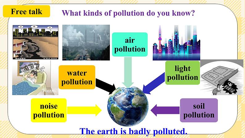 人教新目标版英语九下Unit 13 《We're trying to save the earth.》SectionA 2d Grammar Focus-4c课件+音视频素材03