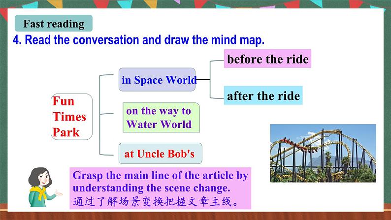 人教新目标版英语九上Unit 3《Could you please tell me where the restrooms are？》Section A 3a-3c课件第7页