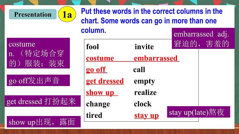 人教新目标版英语九下Unit 12《Life is full of the unexpected.》SectionB 1a-1e 课件第6页