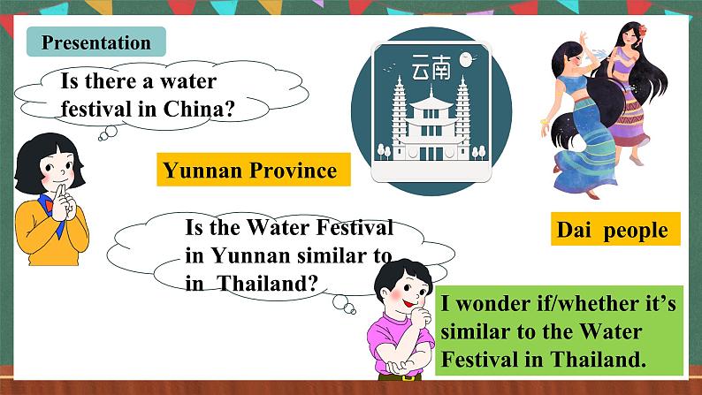 人教新目标版英语九上Unit 2 《I think that mooncakes are delicious. 》SectionA Grammar Focus-4c课件+音视频素材04