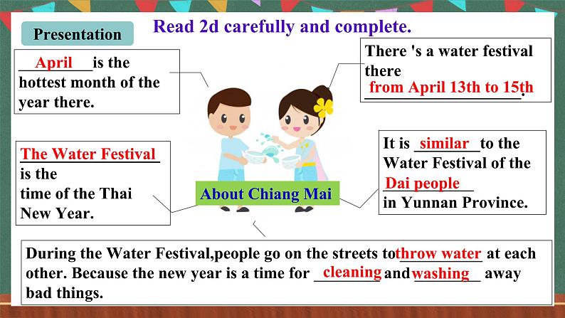 人教新目标版英语九上Unit 2 《I think that mooncakes are delicious. 》SectionA Grammar Focus-4c课件+音视频素材08