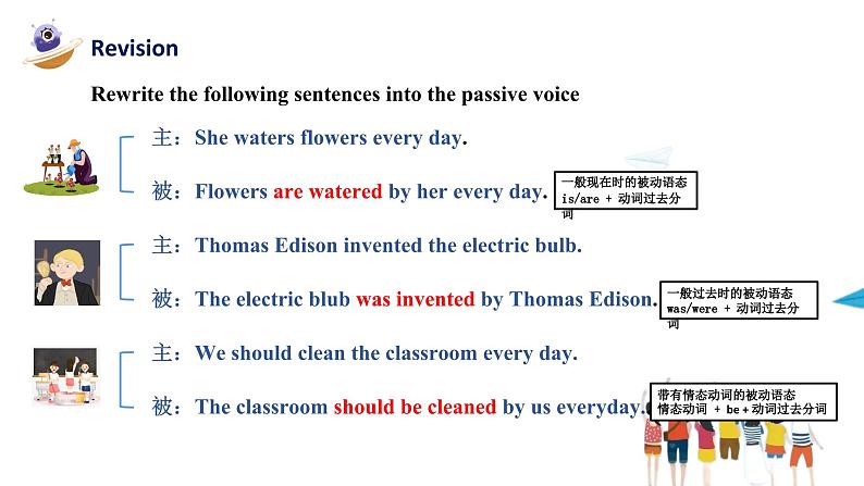 【核心素养目标】人教版初中英语九年级全册 Unit 7 Teenagers should be allowed to choose their own clothes Section A Grammar 课件+教案+同步练习（含反思和答案）04