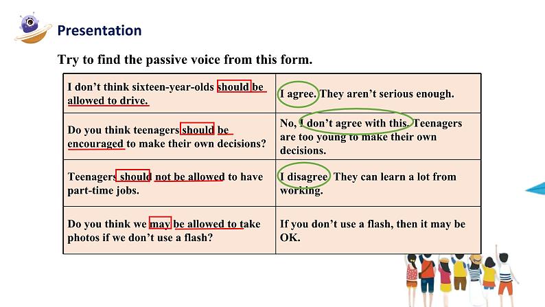 【核心素养目标】人教版初中英语九年级全册 Unit 7 Teenagers should be allowed to choose their own clothes Section A Grammar 课件+教案+同步练习（含反思和答案）05