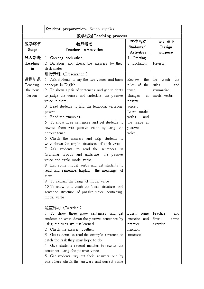 【核心素养目标】人教版初中英语九年级全册 Unit 7 Teenagers should be allowed to choose their own clothes Section A Grammar 课件+教案+同步练习（含反思和答案）02