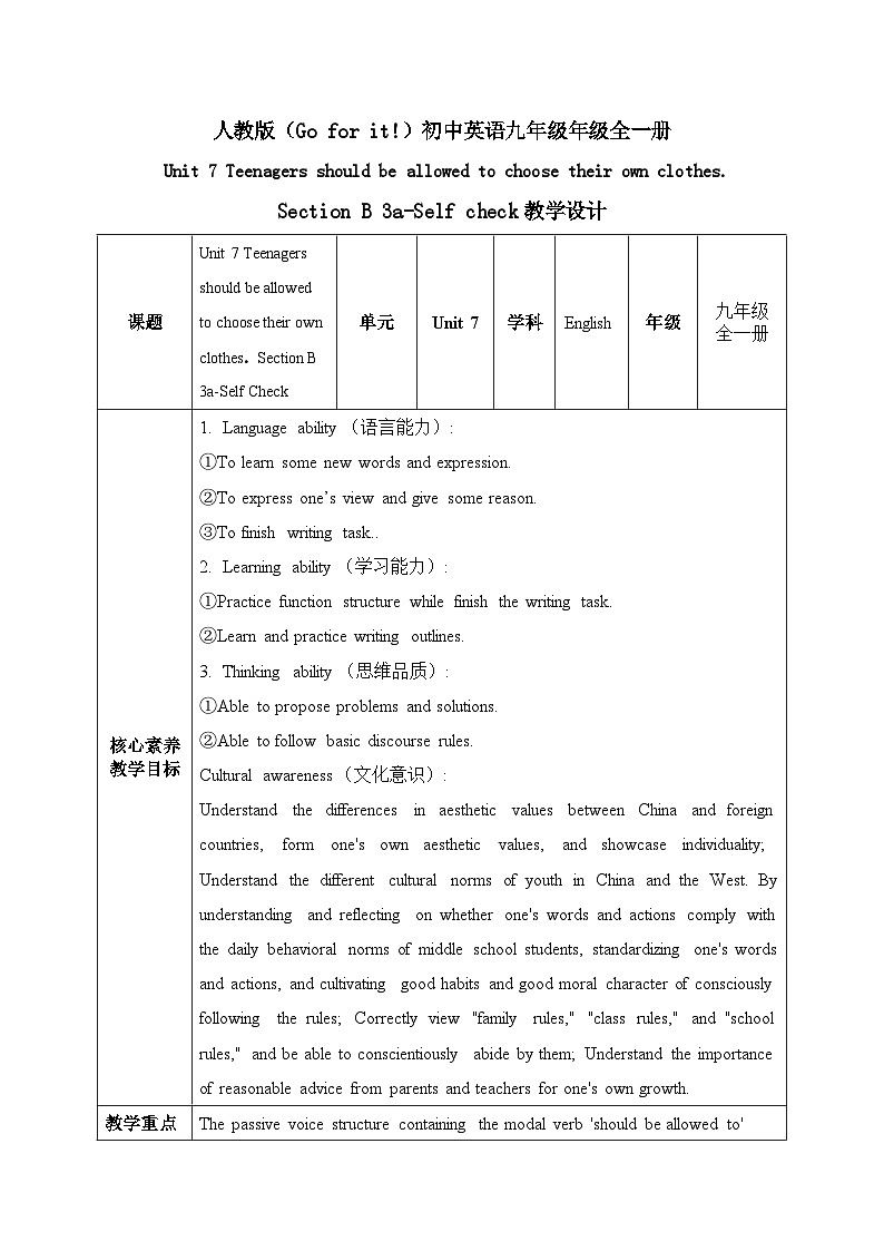 【核心素养目标】人教版初中英语九年级全册 Unit 7 Teenagers should be allowed to choose their own clothes Section B 3a-Self Check 课件+教案+同步练习（含反思和答案）01