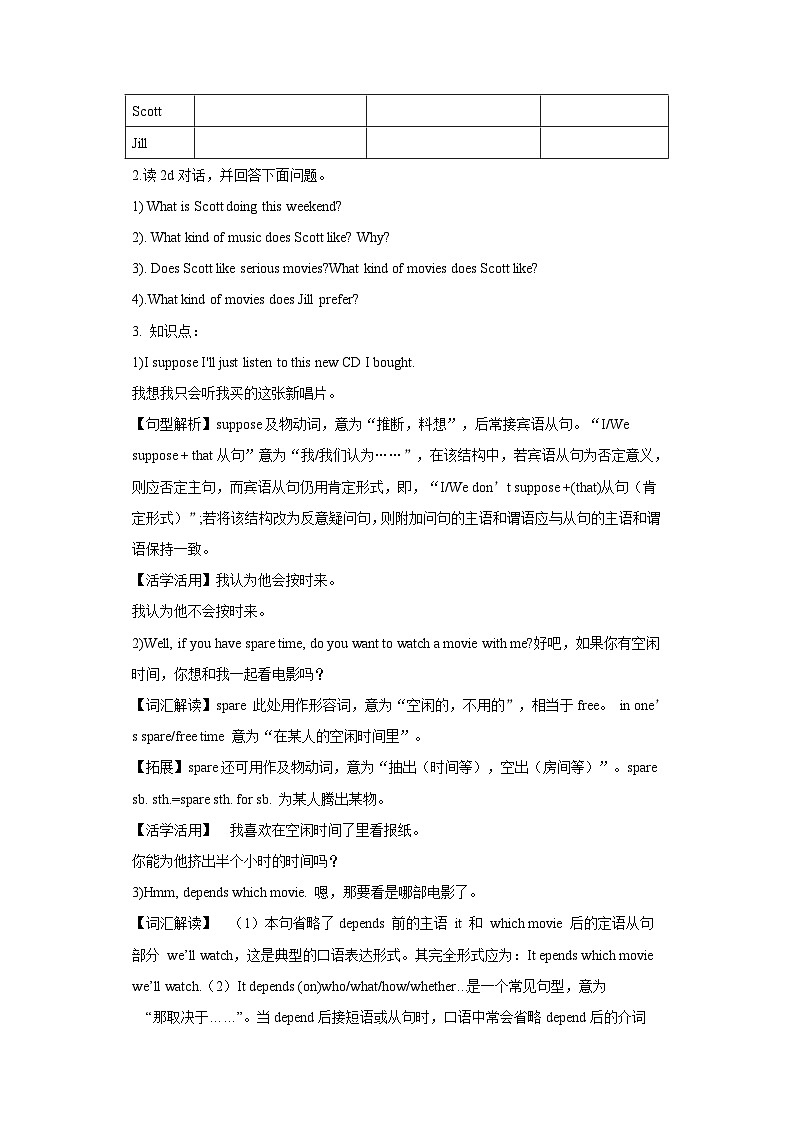 人教新目标版英语九下Unit 9《 I like music that I can dance to.》SectionA 2d导学案02