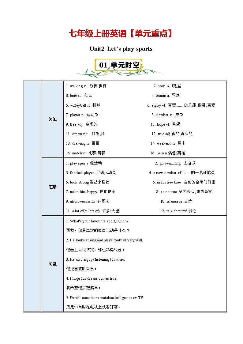 七年级上册 Unit2 知识清单01