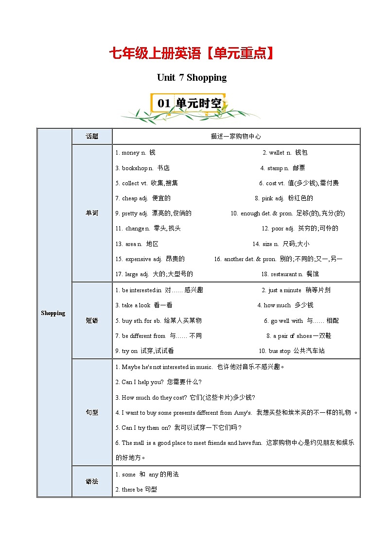 七年级上册 Unit7 知识清单第1页