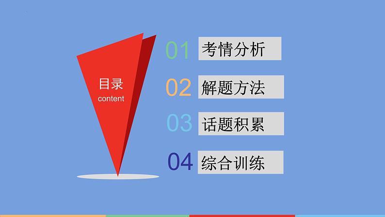 2023年中考英语二轮复习课件---专项训练之补全对话第2页