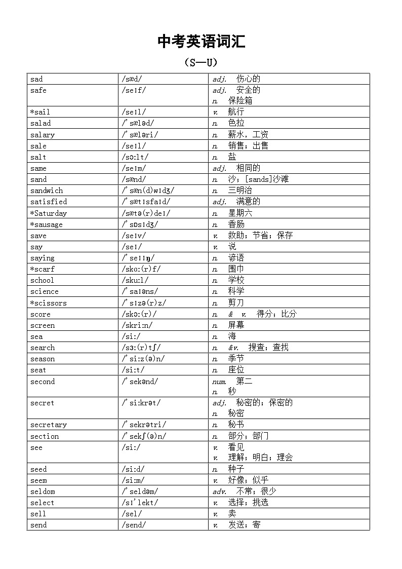 初中英语2024届中考词汇（S—U）第1页