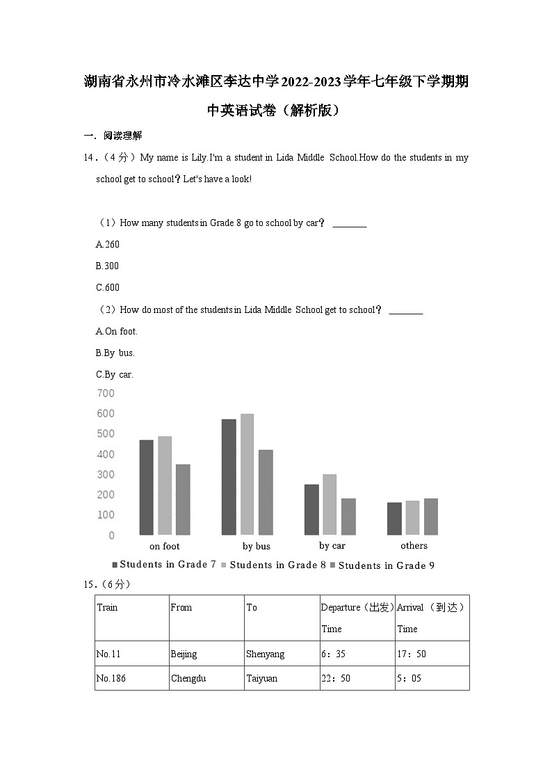 湖南省永州市冷水滩区李达中学2022-2023学年七年级下学期期中英语试卷+第1页