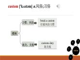 九年级英语Unit10语境法单词词组及用法课件PPT