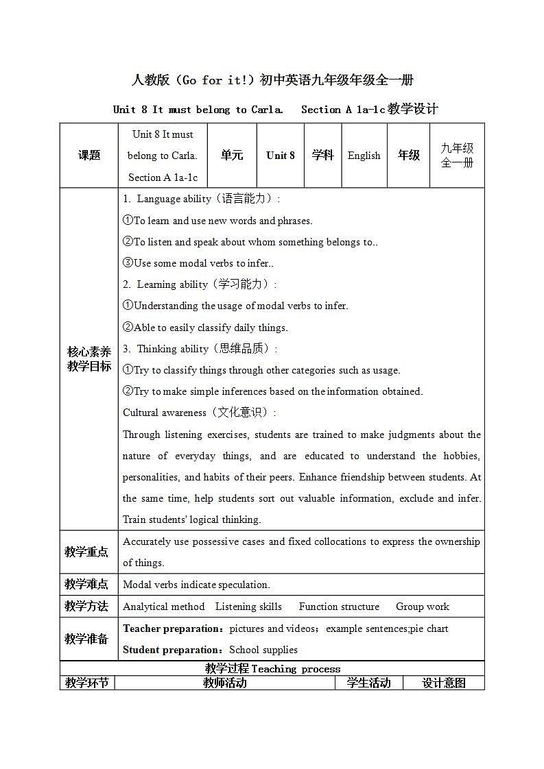 【核心素养目标】人教版初中英语九年级全册 Unit 8 It must belong to Carla. Section A 1a-1c课件+教案+同步练习（含反思和答案）01