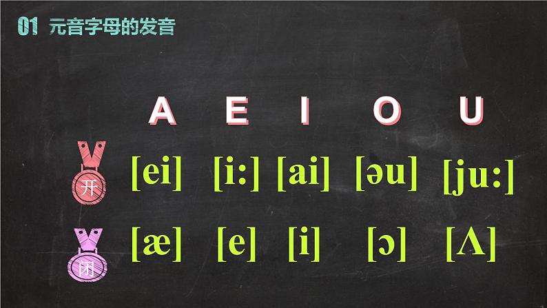 自然拼读与音标教学的结合课件2021-2022学年人教版七年级英语上册03