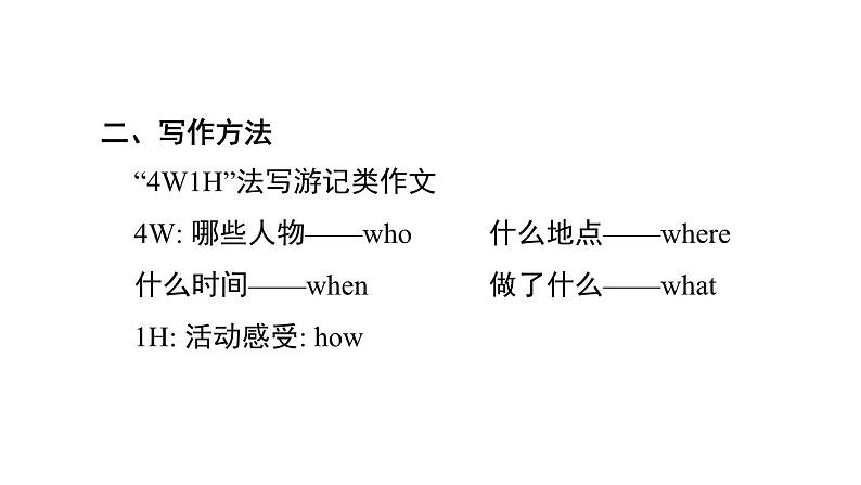 人教版英语八上U1写作训练课件PPT03