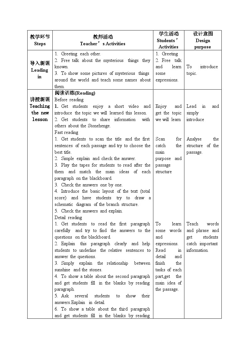 【核心素养目标】人教版初中英语九年级全册 Unit 8 It must belong to Carla. Section B 2a-2e课件+教案+同步练习（含反思和答案）02
