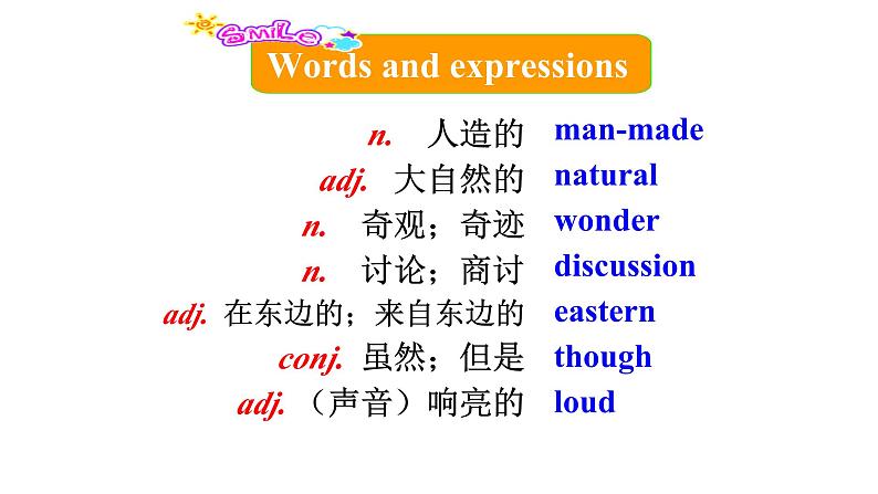外研版九上M1U1课件PPT02