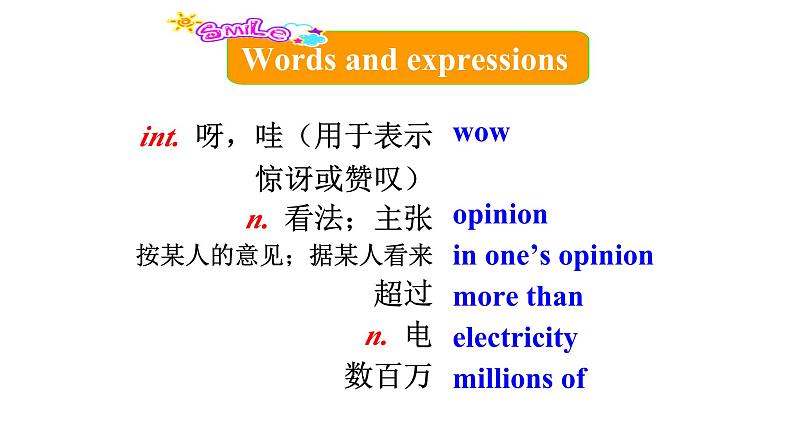 外研版九上M1U1课件PPT03