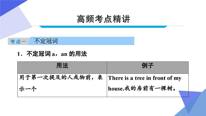 中考英语一轮复习重点知识课件第3讲 冠词04