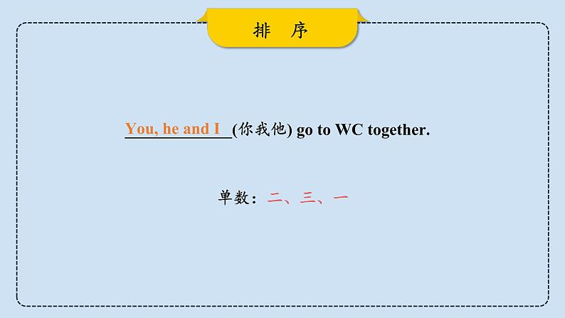 中考英语三轮冲刺考前语法专项突击课件-7.代词 (含答案)第8页