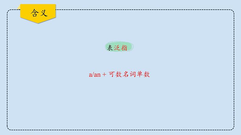 中考英语三轮冲刺考前语法专项突击课件-8.冠词&数词&地点介词 (含答案)06