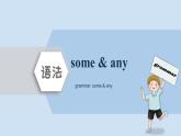 中考英语三轮冲刺考前语法专项突击课件-15.some&any&Therebe句型 (含答案)