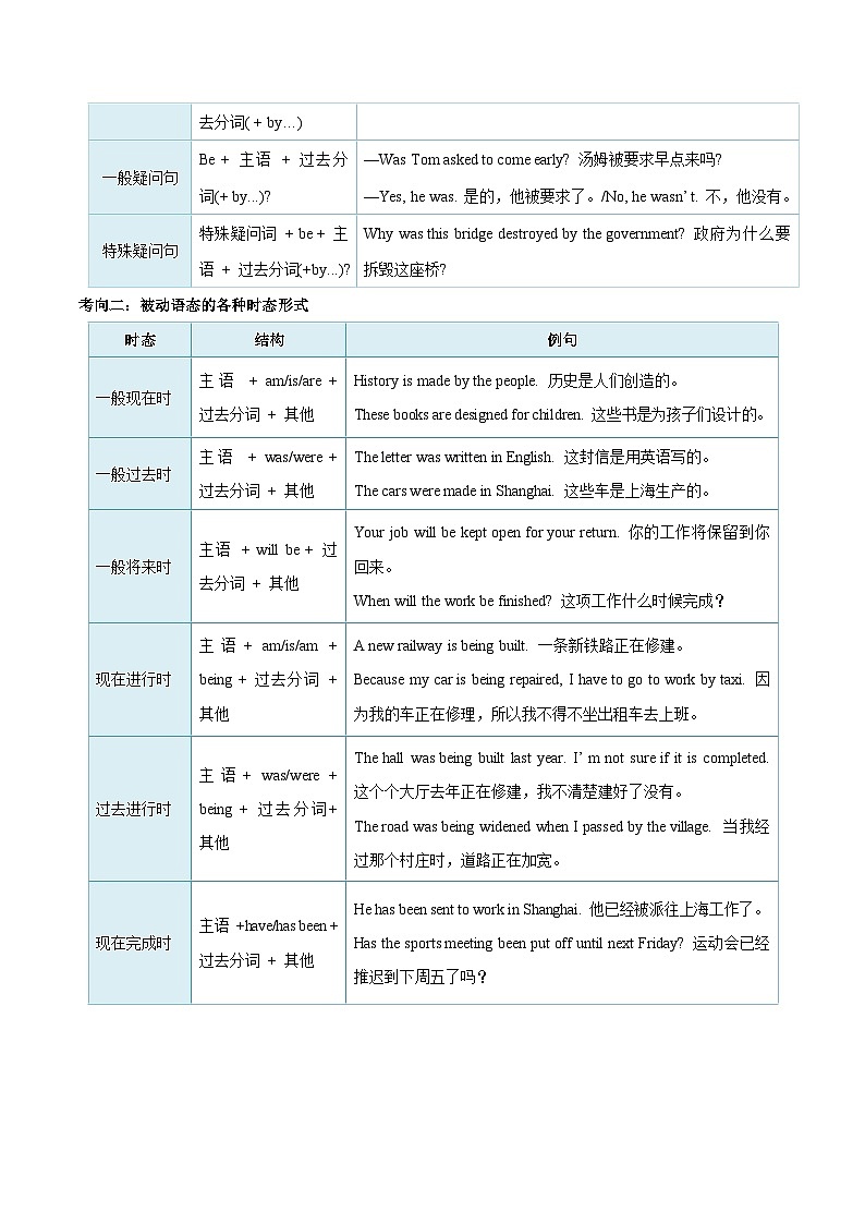 中考英语一轮复习考点过关练习考点21 被动语态（含解析）02
