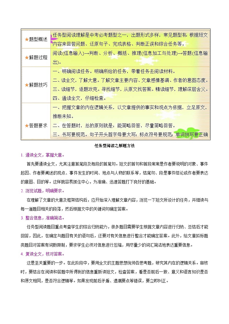 中考英语一轮复习随堂练习考点35 任务型阅读之综合任务  (含解析)第3页