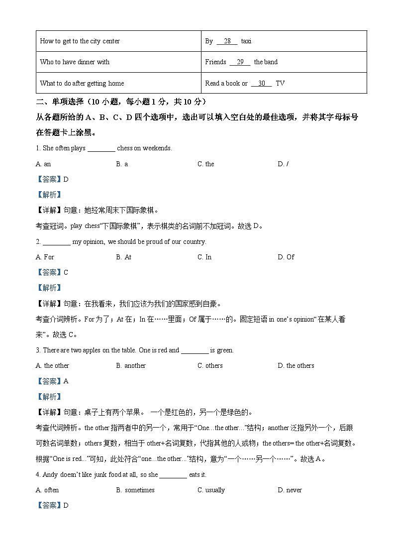 精品解析：2022年广西贺州市中考英语真题（解析版）03