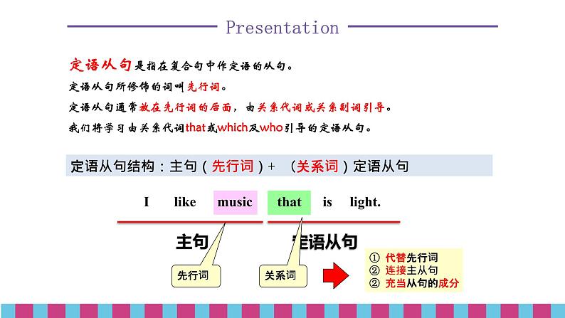 【核心素养目标】人教版初中英语九年级全册 Unit 9 I like music that I can dance to Section A Grammar focus -4c课件+教案+同步练习（含反思和答案）04