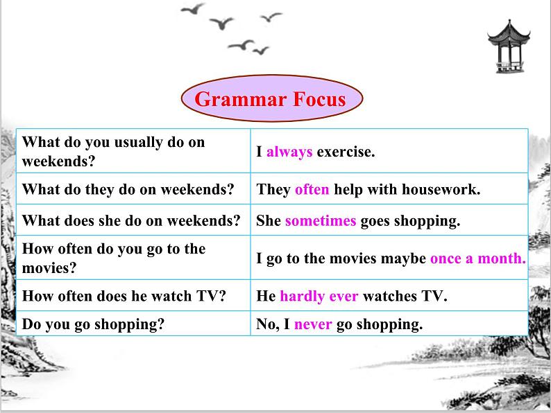 Unit 2 Section A Grammar Focus-3c第4页