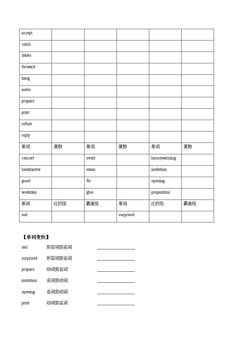 人教版中考英语一轮复习八年级上册Unit 9 （词汇+语法讲解）（含答案）第2页