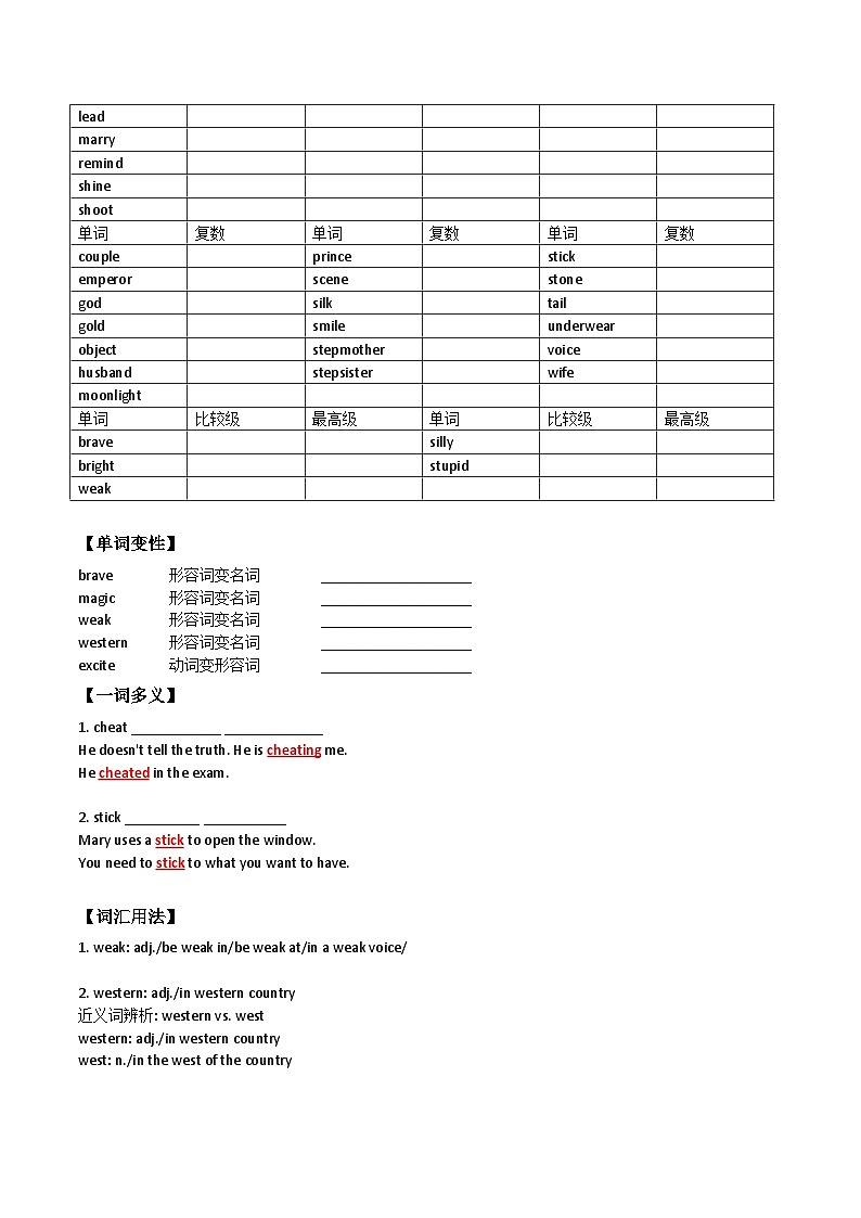 人教版中考英语一轮复习八年级下册Unit 6 （词汇+语法讲解）（含答案）第2页