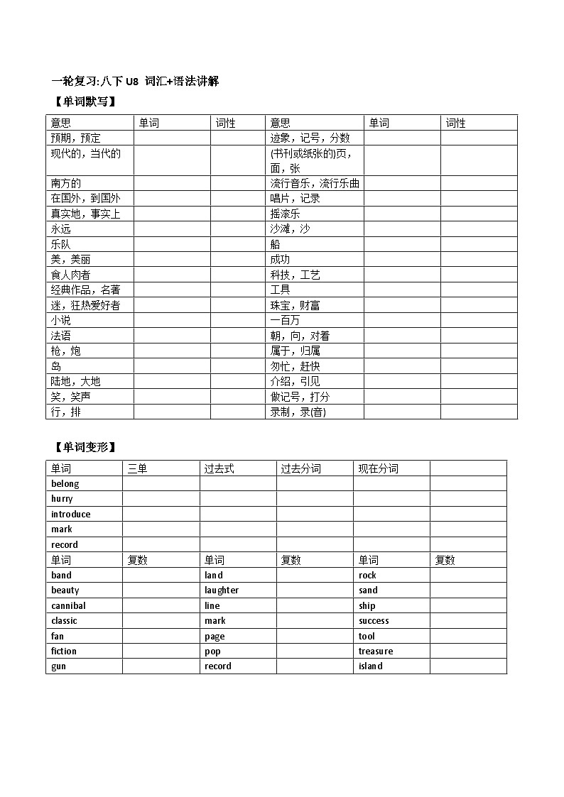 人教版中考英语一轮复习八年级下册Unit 8 （词汇+语法讲解）（含答案）第1页