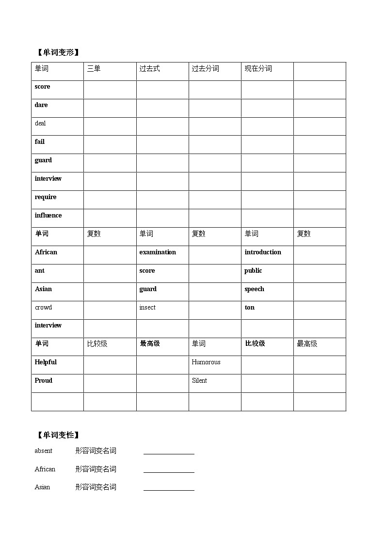 人教版中考英语一轮复习九年级 Unit 4 （词汇+语法讲解）（含答案）第2页