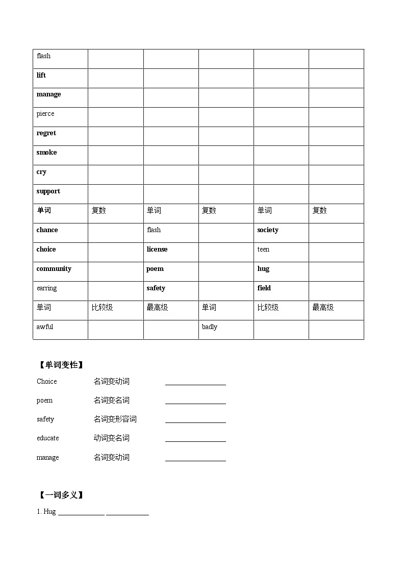 人教版中考英语一轮复习九年级 Unit 7 （词汇+语法讲解）（含答案）第2页