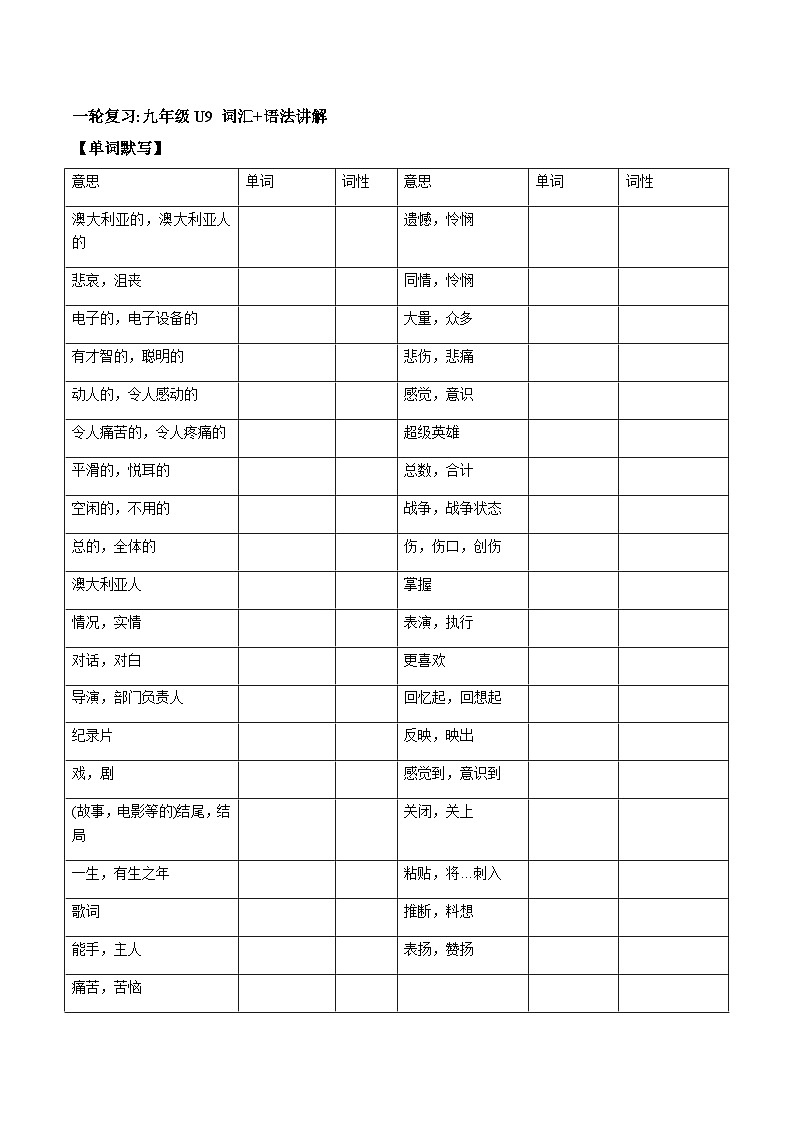 人教版中考英语一轮复习九年级 Unit 9 （词汇+语法讲解）（含答案）第1页