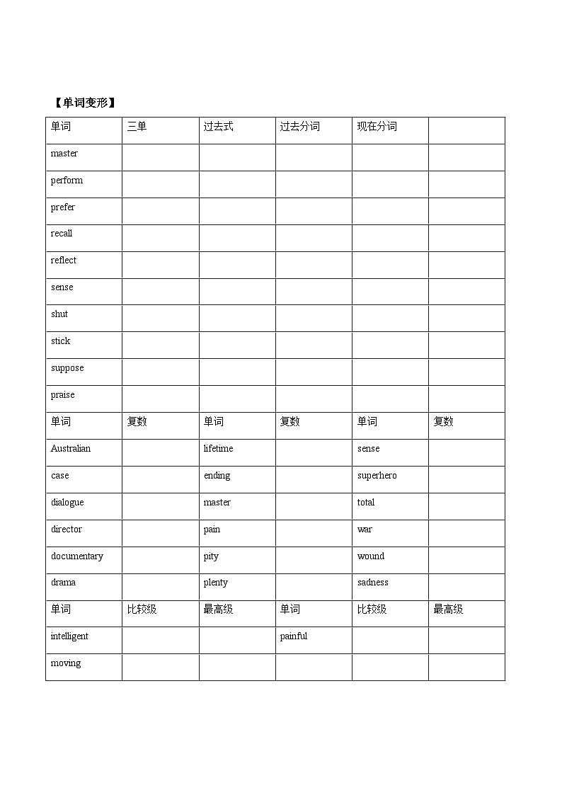 人教版中考英语一轮复习九年级 Unit 9 （词汇+语法讲解）（含答案）第2页