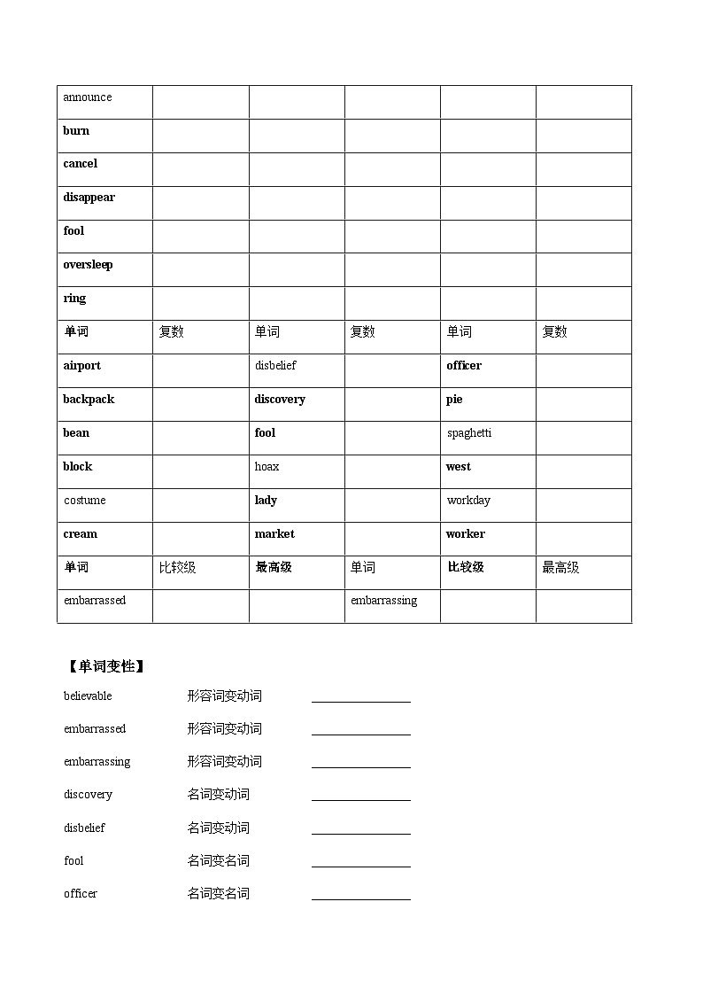 人教版中考英语一轮复习九年级 Unit 12 （词汇+语法讲解）（含答案）第2页